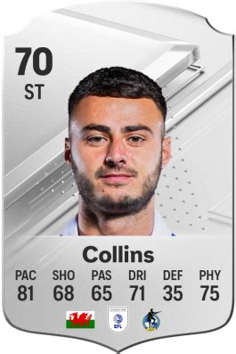 Aaron Collins EA FC 24 .